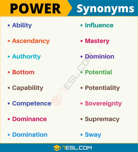 power synonym